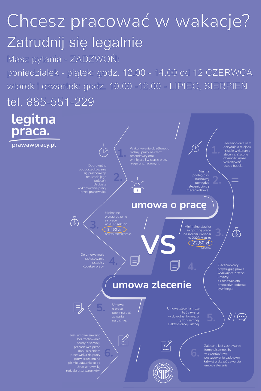 Read more about the article LEGALNA PRACA W WAKACJE